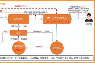 电讯报：纽卡对乔林顿将赛季报销感到震惊，但仍不会签菲利普斯