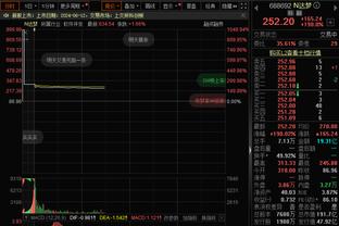 高效！付豪25分钟投篮16中11砍下23分3板 正负值+24全场最高