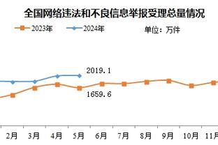 范子铭：周琦身上有特别多好的东西值得我学习